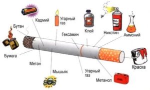 sigareta